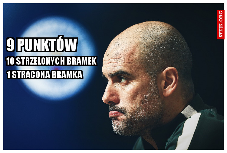 9 punktów 
