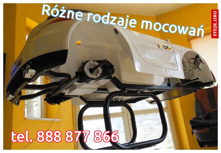 Różne rodzaje mocowań
