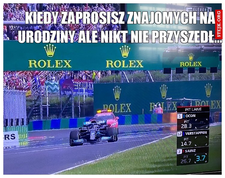 Kiedy zaprosisz znajomych na urodziny ale nikt nie przyszedł…