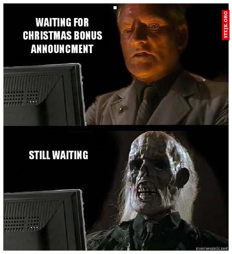 Waiting for Christmas bonus announcment