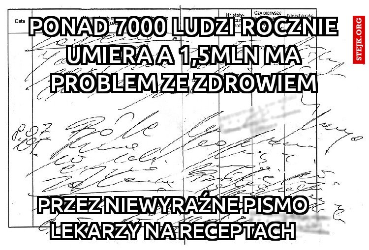 Ponad 7000 ludzi rocznie umiera a 1,5mln ma problem ze zdrowiem