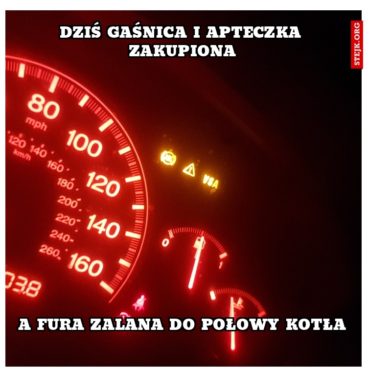 TRÓJKĄT APTECZKA I GAŚNICA KUPIONA