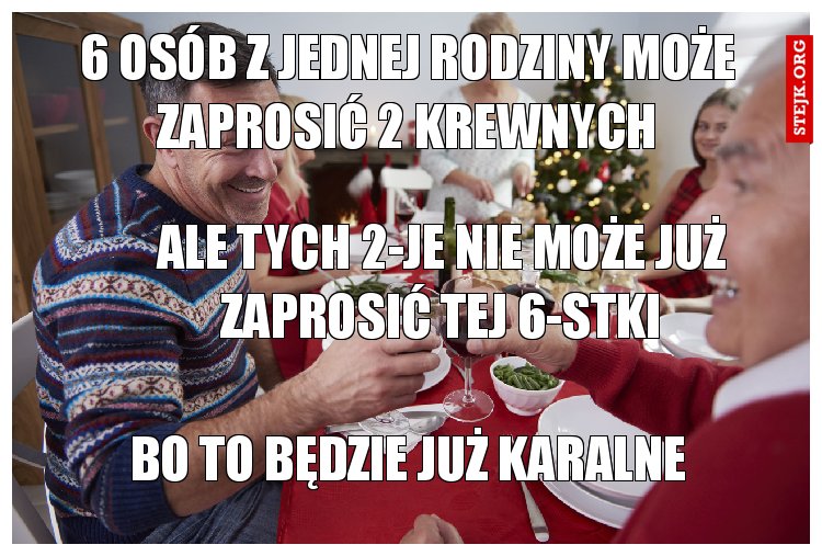 6 osób z jednej rodziny może zaprosić 2 krewnych