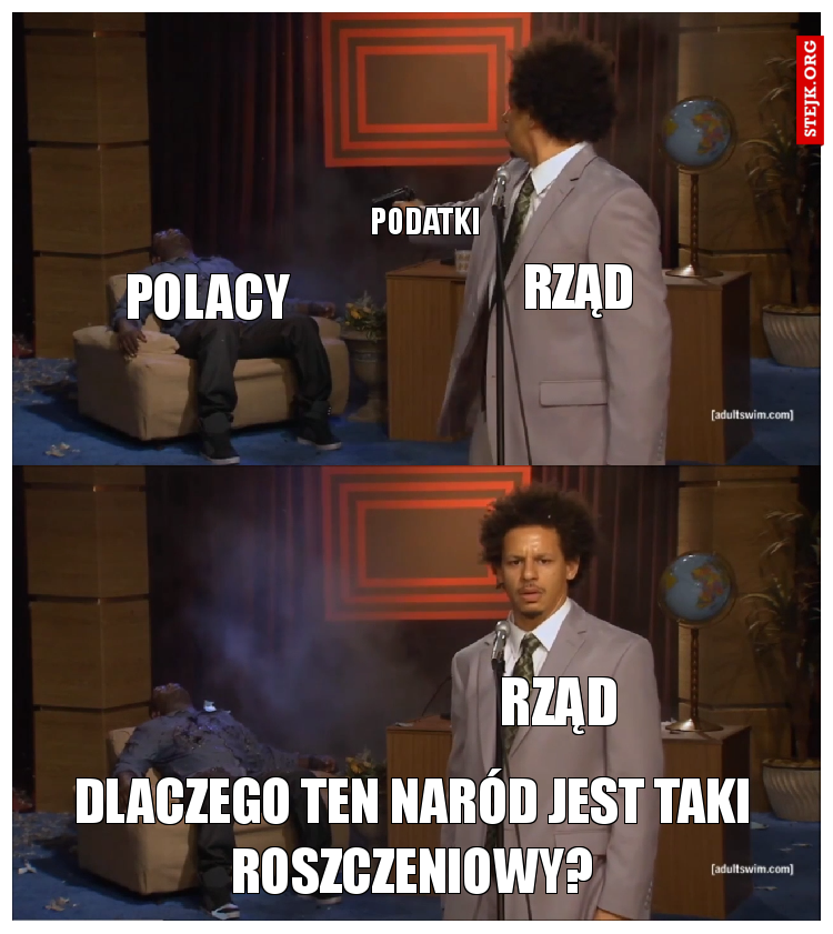Polityka fiskalna rządu