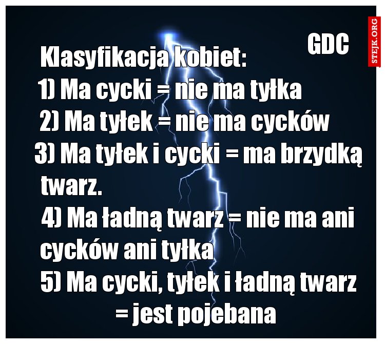 Klasyfikacja kobiet:                         1) Ma cycki = nie ma tyłka             2) Ma tyłek = nie ma cycków       3) Ma tyłek i cycki = ma brzydką twarz.                                                        4) Ma ładną twarz = nie ma ani cycków ani tyłka                                5) Ma cycki, tyłek i ładną twarz = jest pojebana 