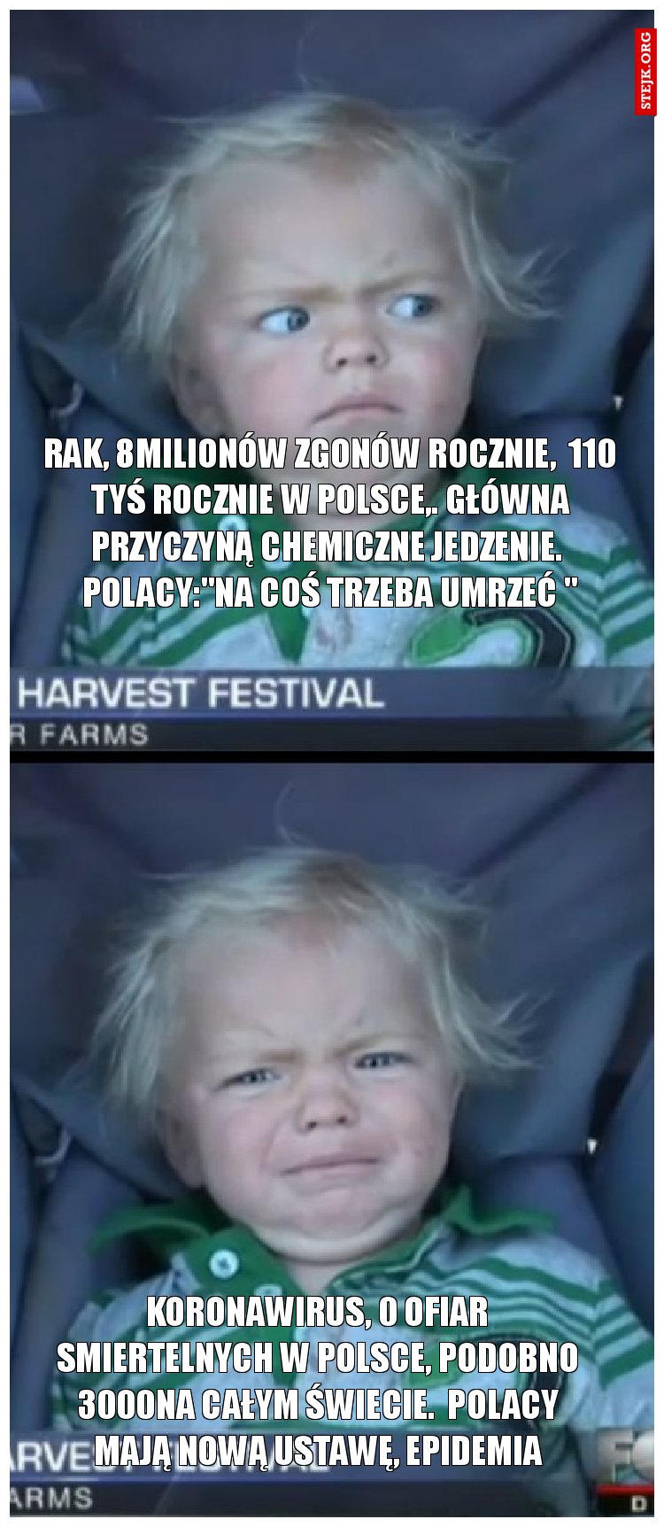 Rak, 8milionów zgonów rocznie,  110 tyś rocznie w Polsce,. Główna przyczyną chemiczne jedzenie.  Polacy:"na coś trzeba umrzeć "