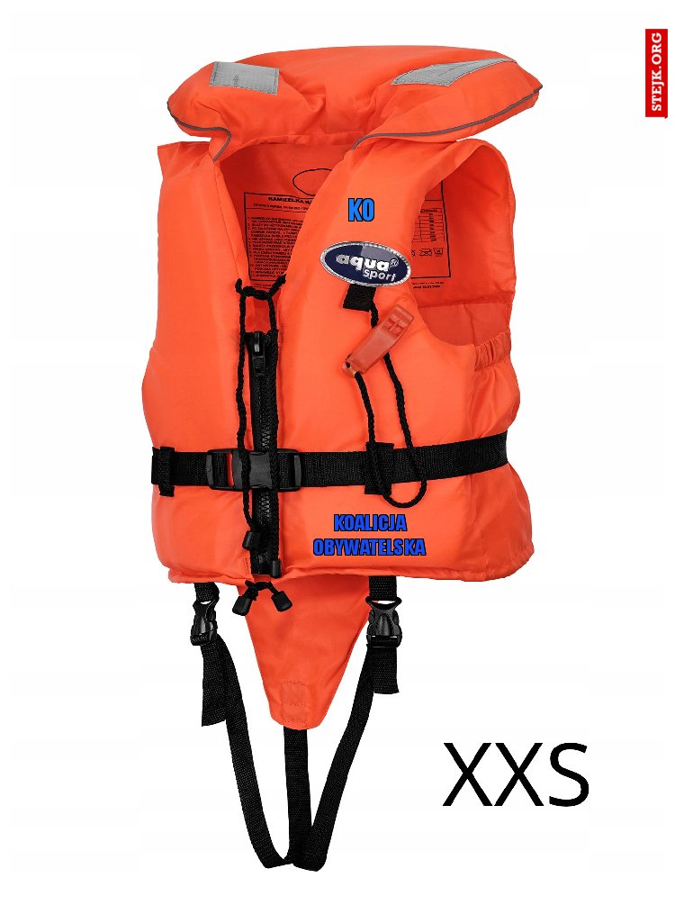 KOALICJA OBYWATELSKA