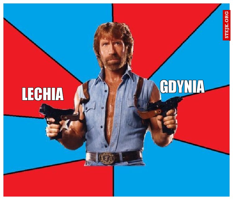 lechia