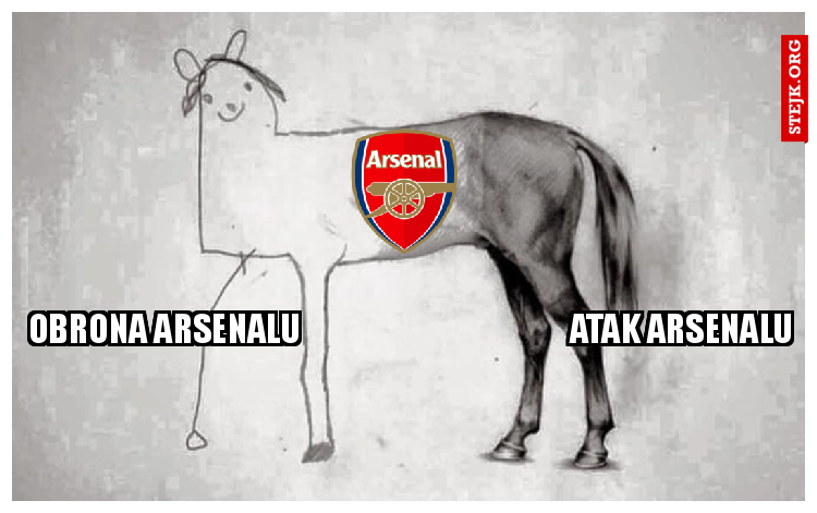 obrona arsenalu