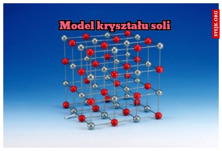 Model kryształu soli