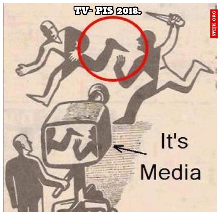 Tv- pis 2018.