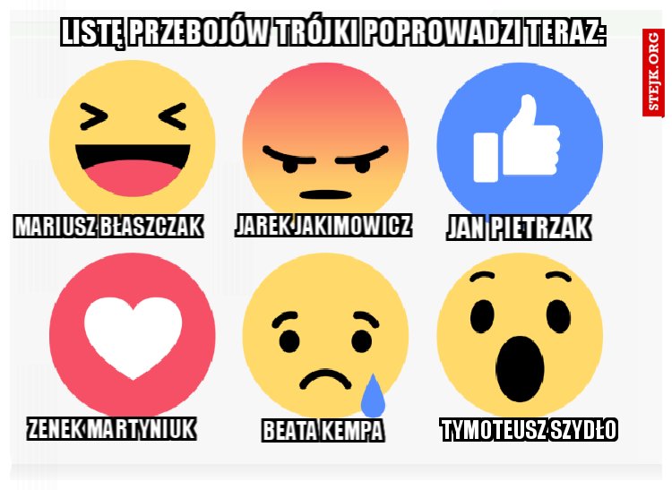 Listę Przebojów TRÓJKI poprowadzi teraz: