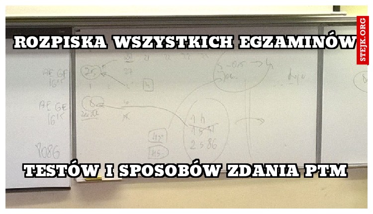 Rozpiska wszystkich egzaminów