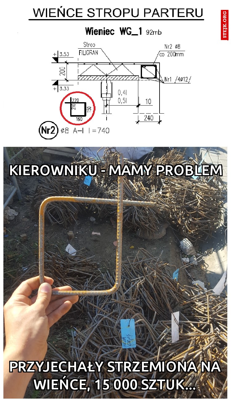 Kierowniku - mamy problem