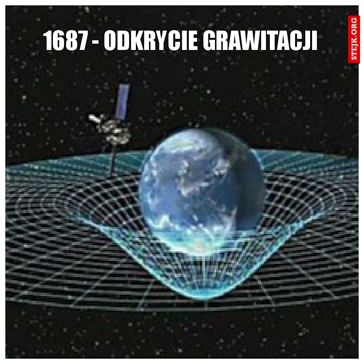 1687 - odkrycie grawitacji