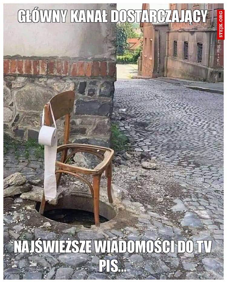 Główny kanał dostarczający