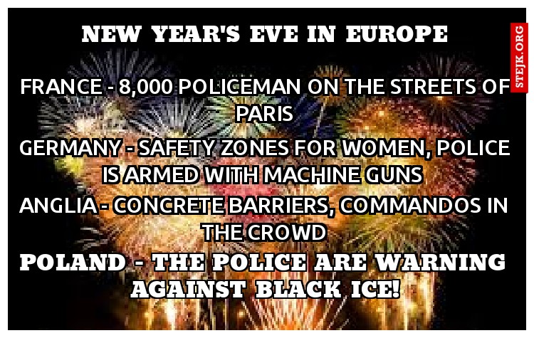 New Year's Eve in Europe