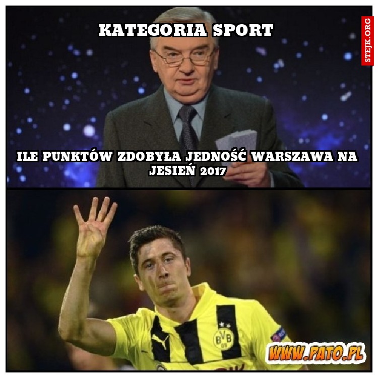 Kategoria sport