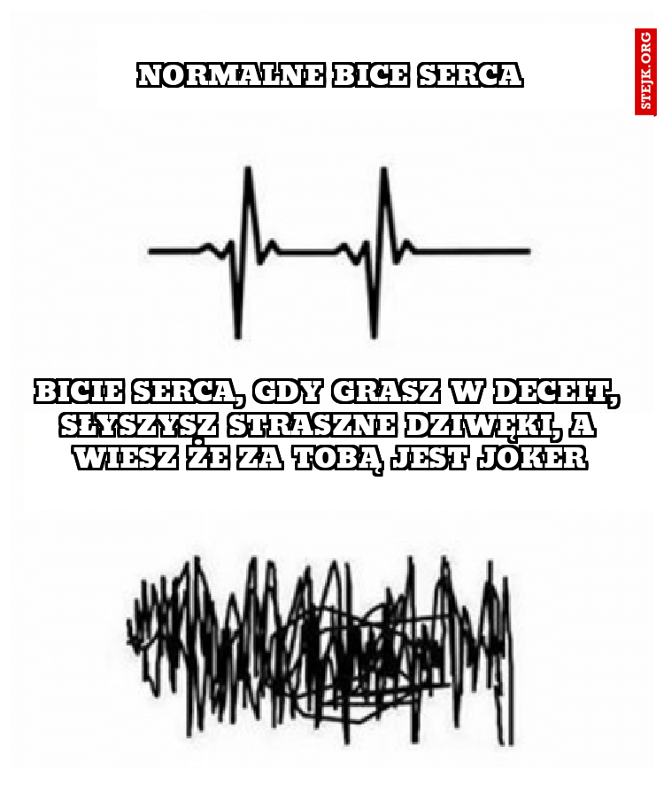 Normalne bice serca