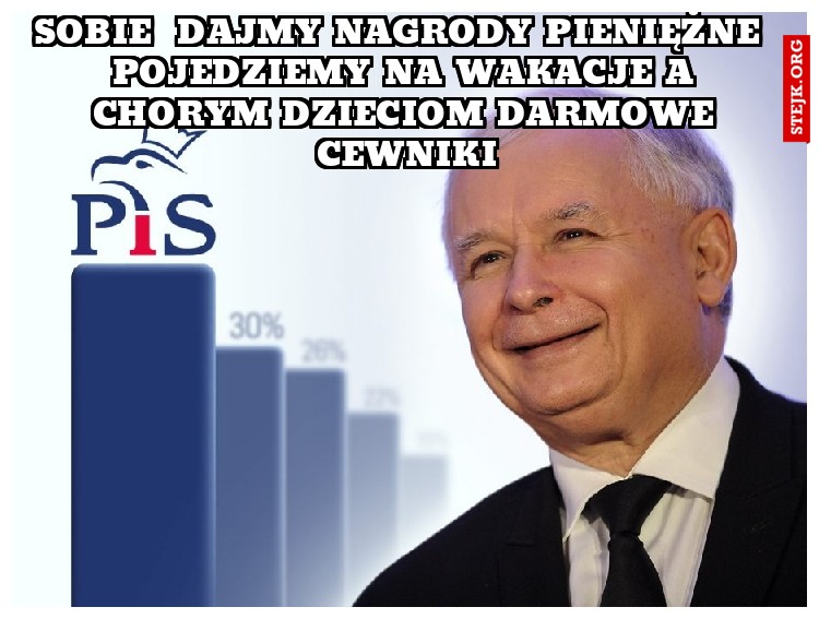 Sobie  dajmy nagrody pieniężne  pojedziemy na wakacje a chorym dzieciom darmowe cewniki