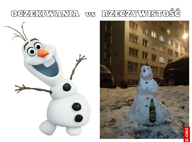 OCZEKIWANIA  vs  RZECZYWISTOŚĆ