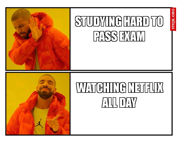 studying hard to pass exam