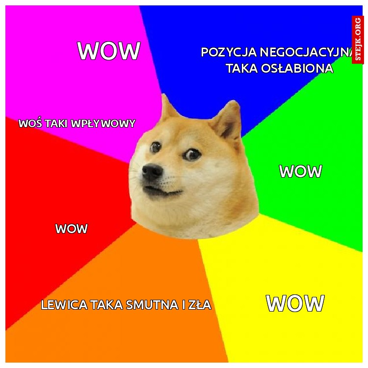 Woś taki wpływowy