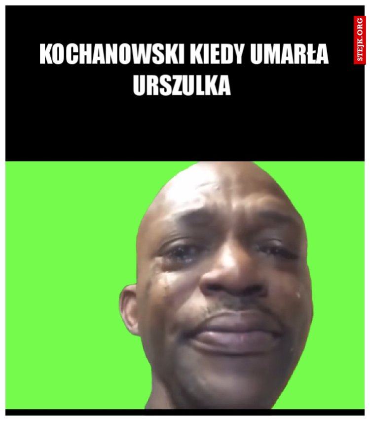 Kochanowski Kiedy Umarła Urszulka 