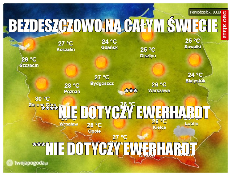 Słonecznie w całej Europie****