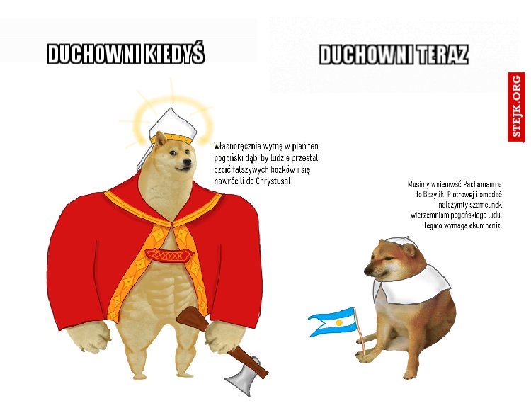 duchowni kiedyś