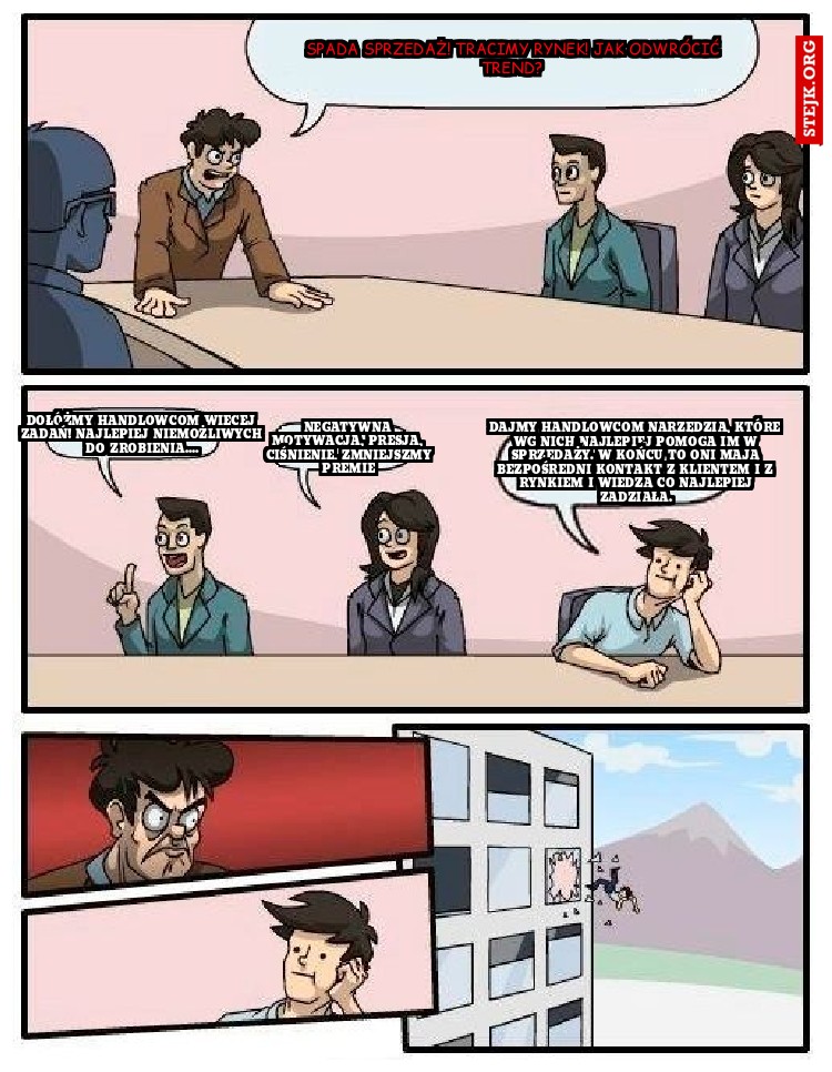SPADA SPRZEDAŻ! TRACIMY RYNEK! JAK ODWRÓCIĆ TREND?