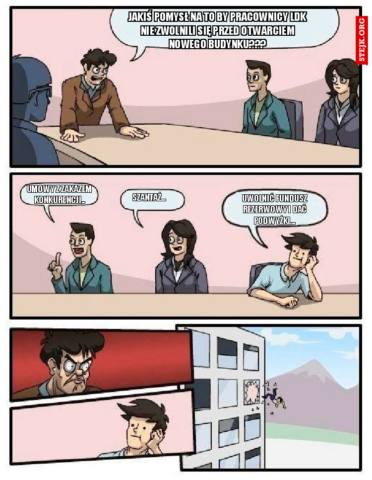 Umowy z zakazem konkurencji..