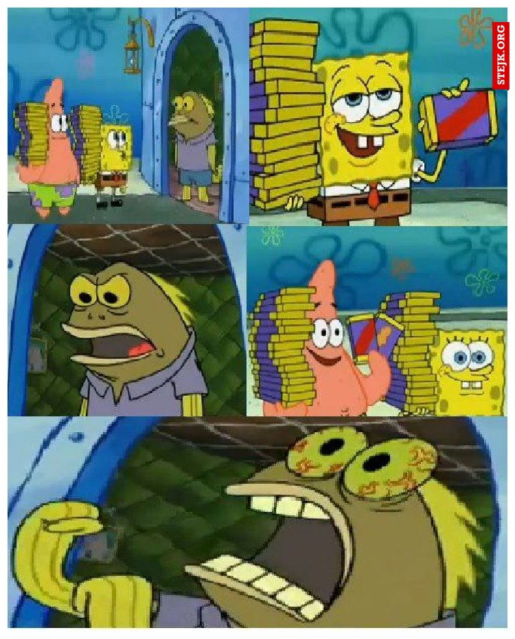 Kiedy chcesz sprzedać czekolade
