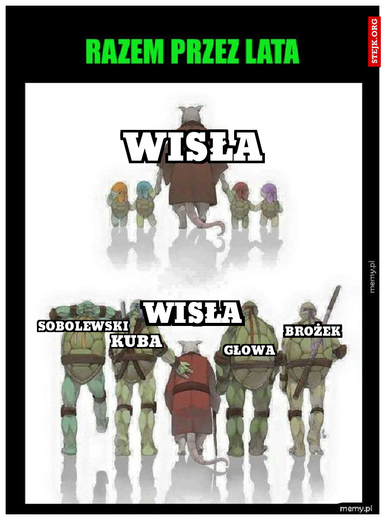 Wisła