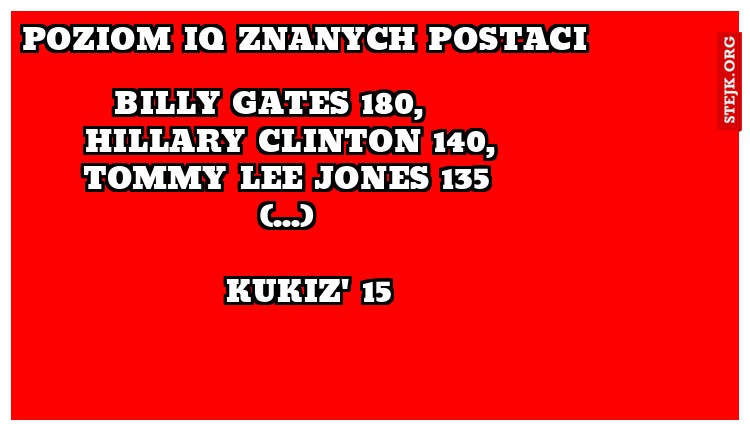          Billy Gates 180,                   Hillary Clinton 140,             Tommy Lee Jones 135                            (...)                                                                        Kukiz' 15