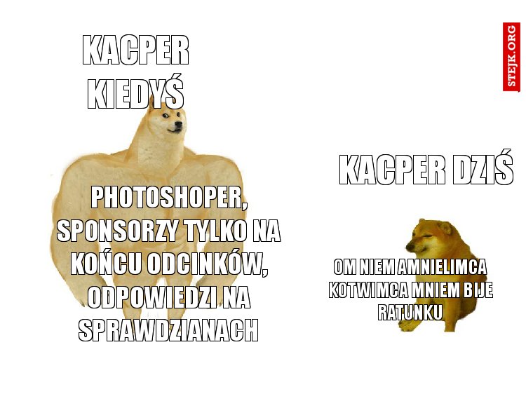 Kacper Kiedyś