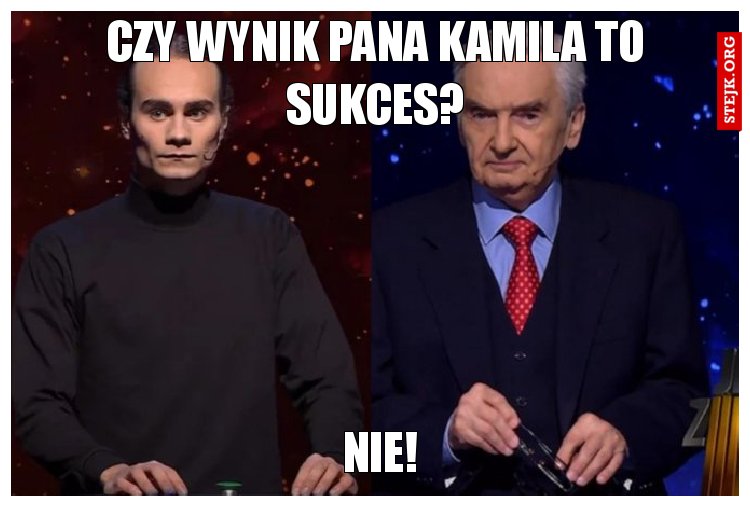 Czy wynik Pana Kamila to sukces?