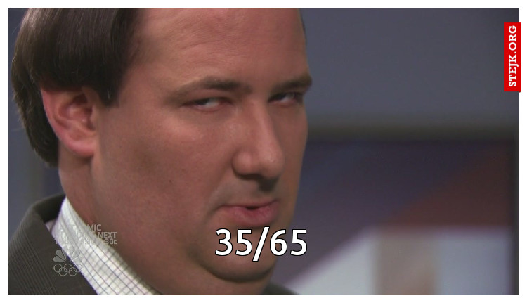 35/65