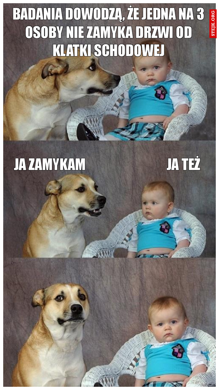 BADANIA DOWODZĄ, ŻE JEDNA NA 3 OSOBY NIE ZAMYKA DRZWI OD KLATKI SCHODOWEJ