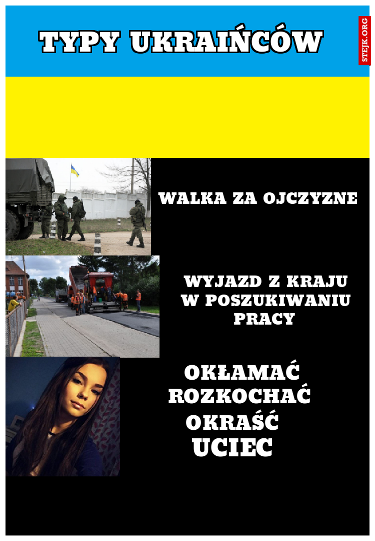Typy Ukraińców 