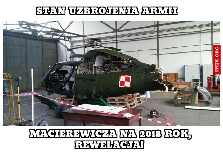 Stan uzbrojenia armii 