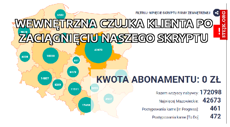 WEWNĘTRZNA CZUJKA KLIENTA PO ZACIĄGNIĘCIU NASZEGO SKRYPTU
