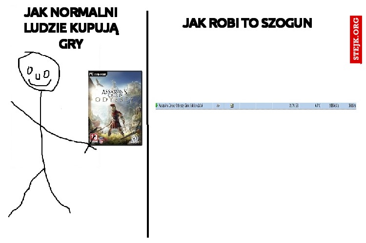 Jak normalni ludzie kupują gry