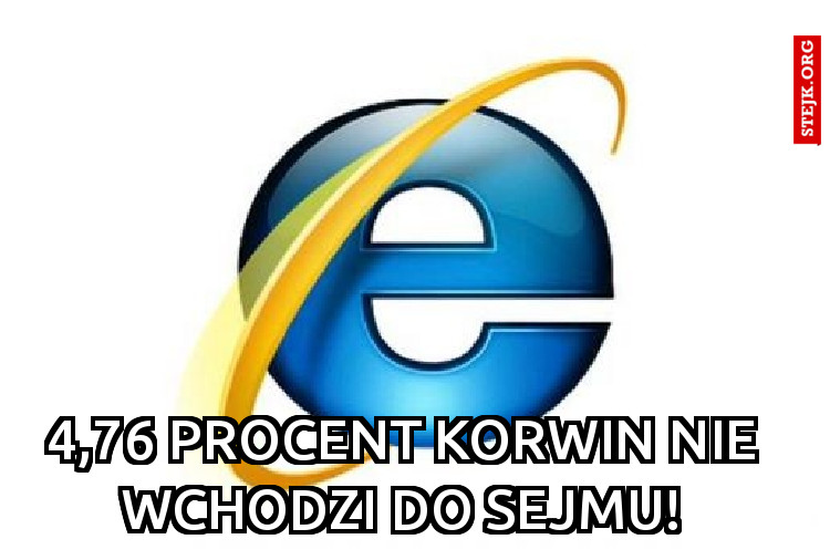 4,76 procent Korwin nie wchodzi do sejmu!