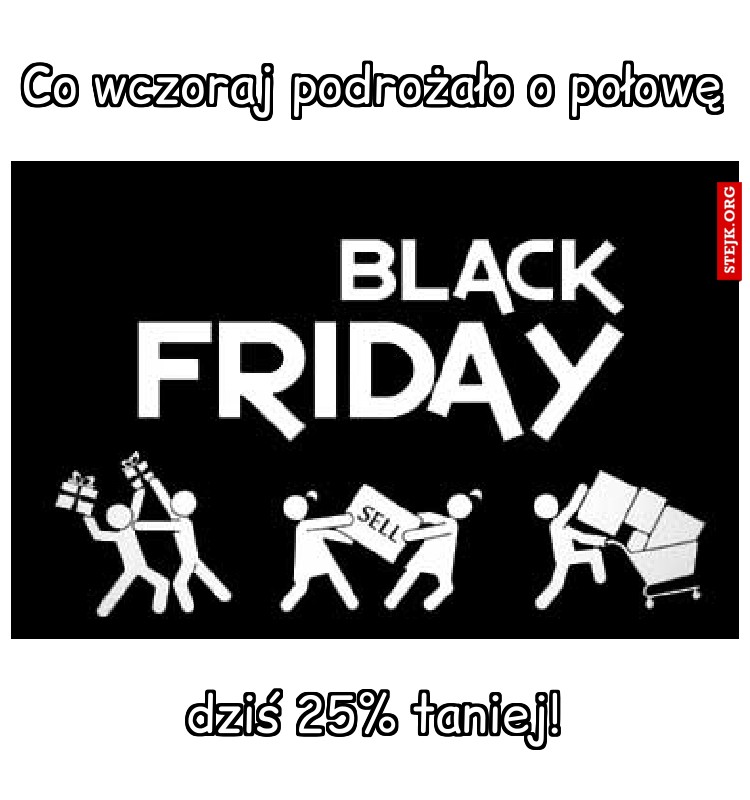 Co wczoraj podrożało o połowę