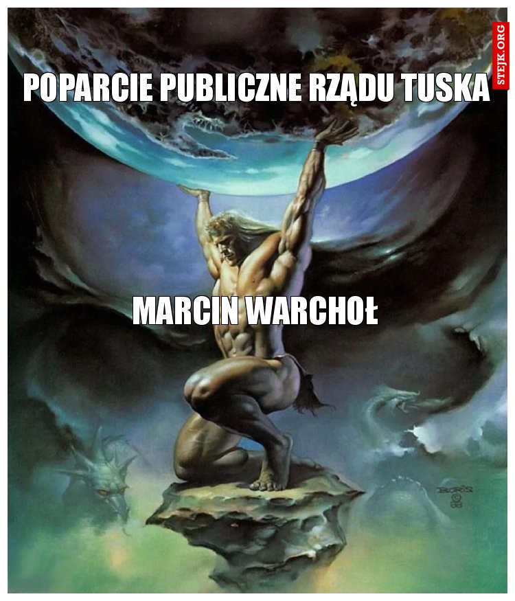 Poparcie publiczne rządu Tuska