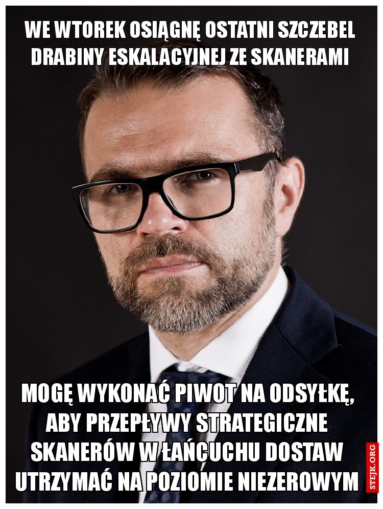 mogę wykonać piwot na odsyłkę, aby przepływy strategiczne skanerów w łańcuchu dostaw utrzymać na poziomie niezerowym