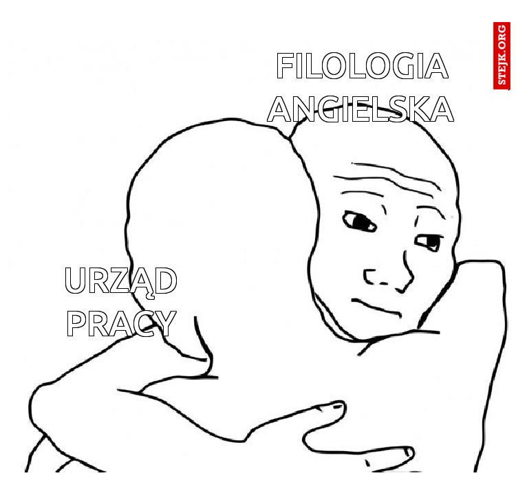 Filologia angielska