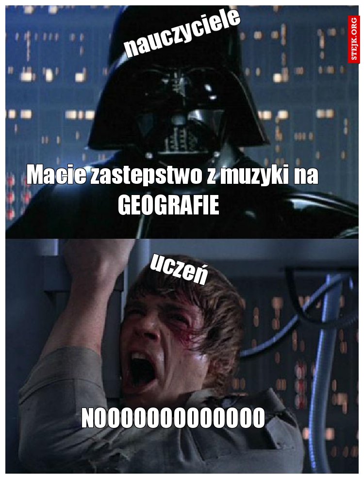 Geografia za muzyke 