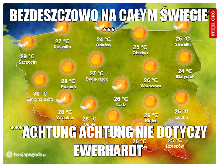 Bezdeszczowo na całym świecie ***